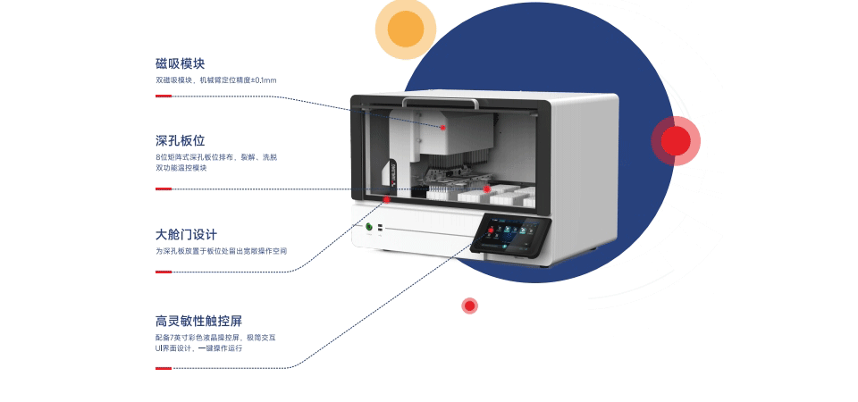 Npex 192全自动核酸提取仪
